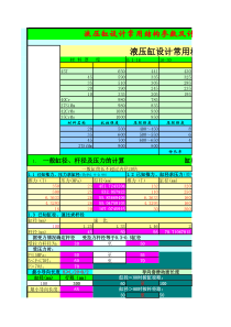液压缸设计常用结构参数及计算表