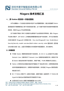 Niagara技术文档汇总