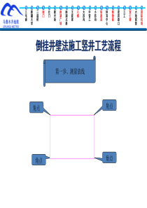 倒挂井壁法与围护桩施工竖井工序动画模板