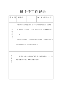班主任工作记录