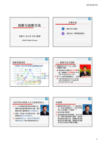 关于企业创新方法的培训课程