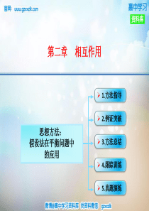 2016届高考物理大一轮复习 2.4思想方法 假设法在平衡问题中的应用课件 沪科版