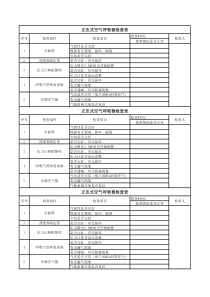 正压式空气呼吸器维护保养表