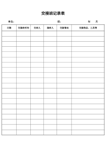 物业管理工程部全套表格