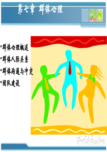 七章群体心理与团队建设ppt课件