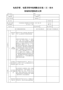 5.26.14电线导管、电缆导管和线槽敷设安装(Ⅱ)室内检验批质量验收记录