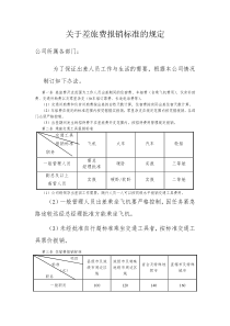 差旅费报销标准参考资料