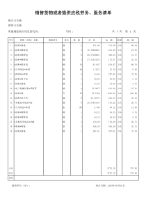 税控发票销售清单模板