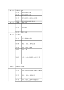 本币交易员培训材料概要