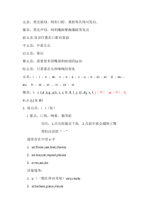 昂克英语KK音标笔记