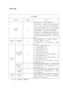 投标评分表
