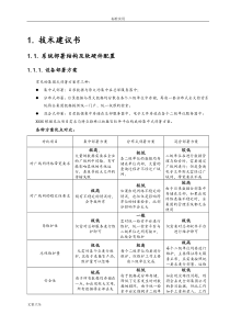 服务器性能计算公式
