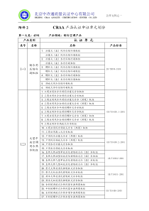 CRAA产品认证申证单元划分（可下载）-前言
