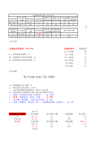 化粪池计算表格
