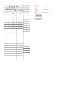 界址点坐标Excel转换Txt格式工具
