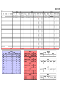 汽车4S店销售日报表---2