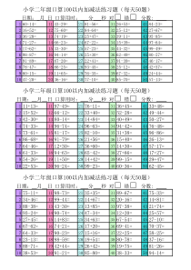 一年级口算100以内加减法练习题(每天50题)
