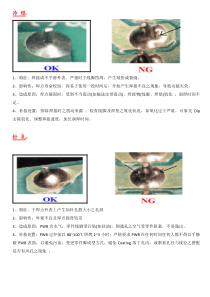 焊点检验规范