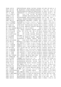 105届广交会食品类别采购商名录