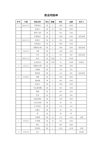 账单明细单