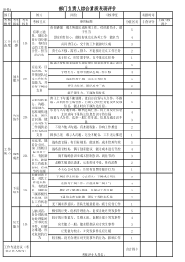 部门负责人综合素质表现评价表