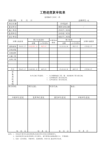 工程进度审批表((样板)