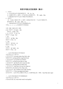 英语字母组合发音规律(集合)