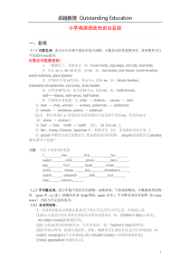 小升初英语语法知识点总结