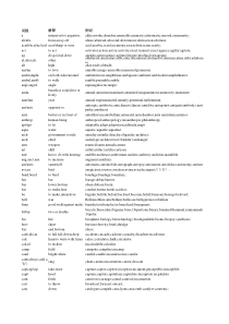 绿韦氏词根词缀表pdf版