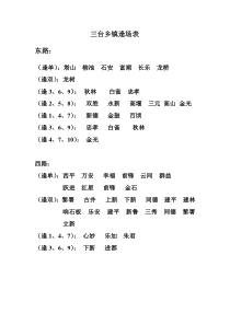 三台乡镇逢场表