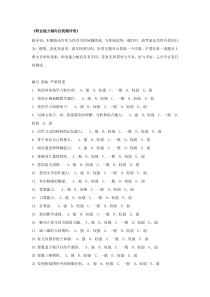 职业能力倾向自我测评表与解释