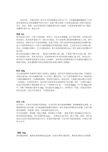 奶牛行为需要