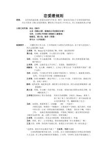 员工关系管理冲突解决的情景剧