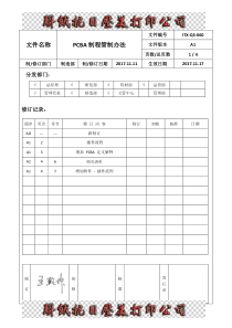 电子厂插件制程-培训-祥细介绍