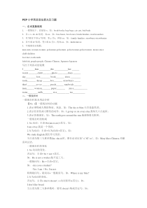 PEP小学英语语法要点及习题