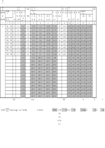 室外雨水管自动计算程序excel