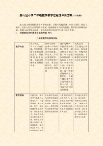 房山区小学二年级数学教学过程性评价方案(讨论稿)