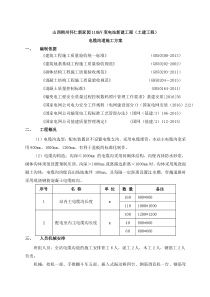 电缆沟道施工方案