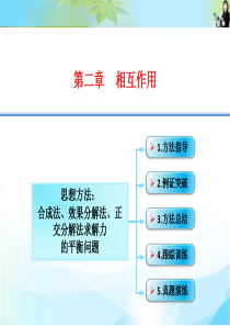 高考物理大一轮复习精讲课件：数字资料包 2-08-思想方法：合成法、效果分解法、正交分解法求解力的平