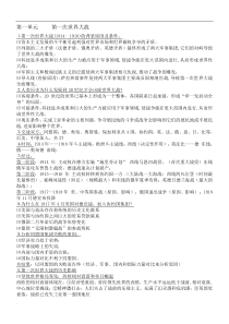 人教版高中历史选修3知识点总结