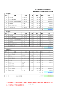 1进1出 停车场系统报价-车牌自动识别-纯车牌识别