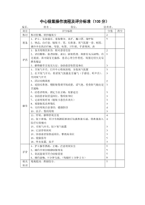中心吸氧操作流程及评分表