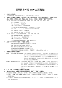 国际贸易交易术语大全