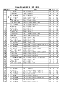 现行公路工程标准规范一览表