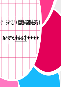 2013高考英语写作练习学会分享