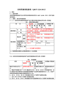衣料用液体洗涤剂(QBT-1224-2012)