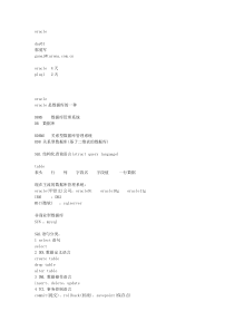 达内oracle