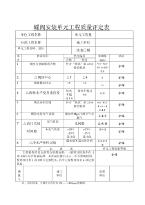 闸阀、蝶阀安装质量评定报验表