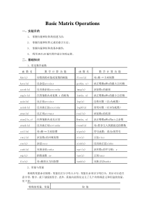 MATLAB基本矩阵运算