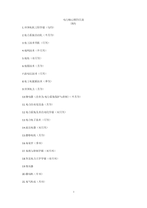 电力核心期刊目录